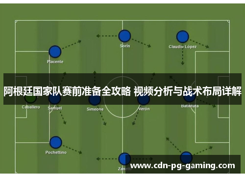 阿根廷国家队赛前准备全攻略 视频分析与战术布局详解 阿根廷国家队赛前准备全攻略 视频分析与战术布局详解